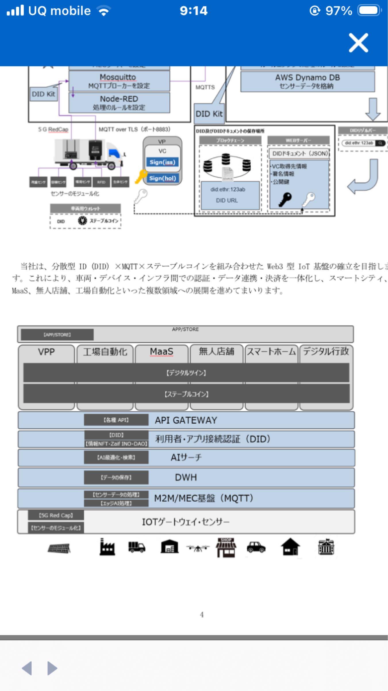 投稿の添付画像