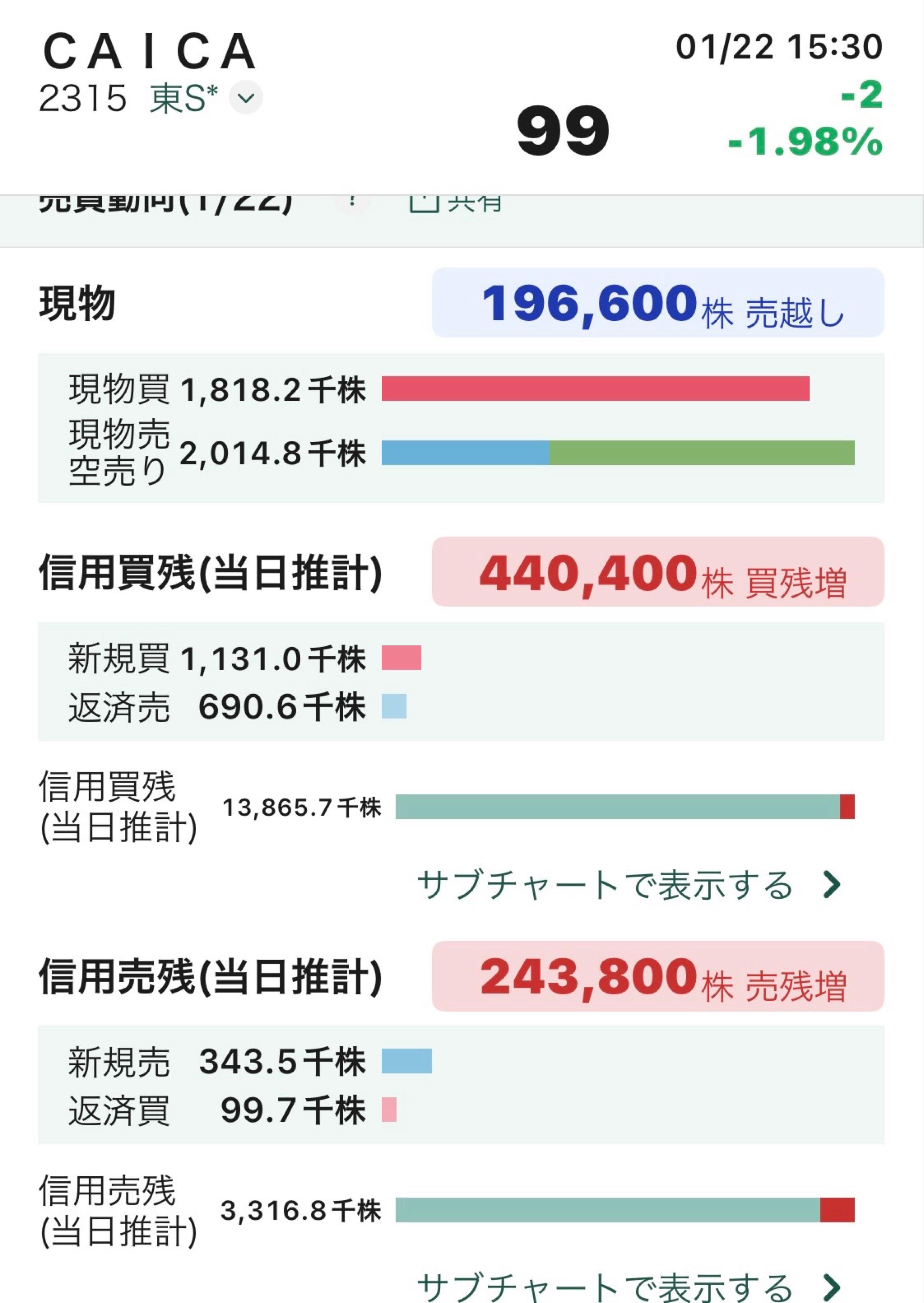 投稿の添付画像