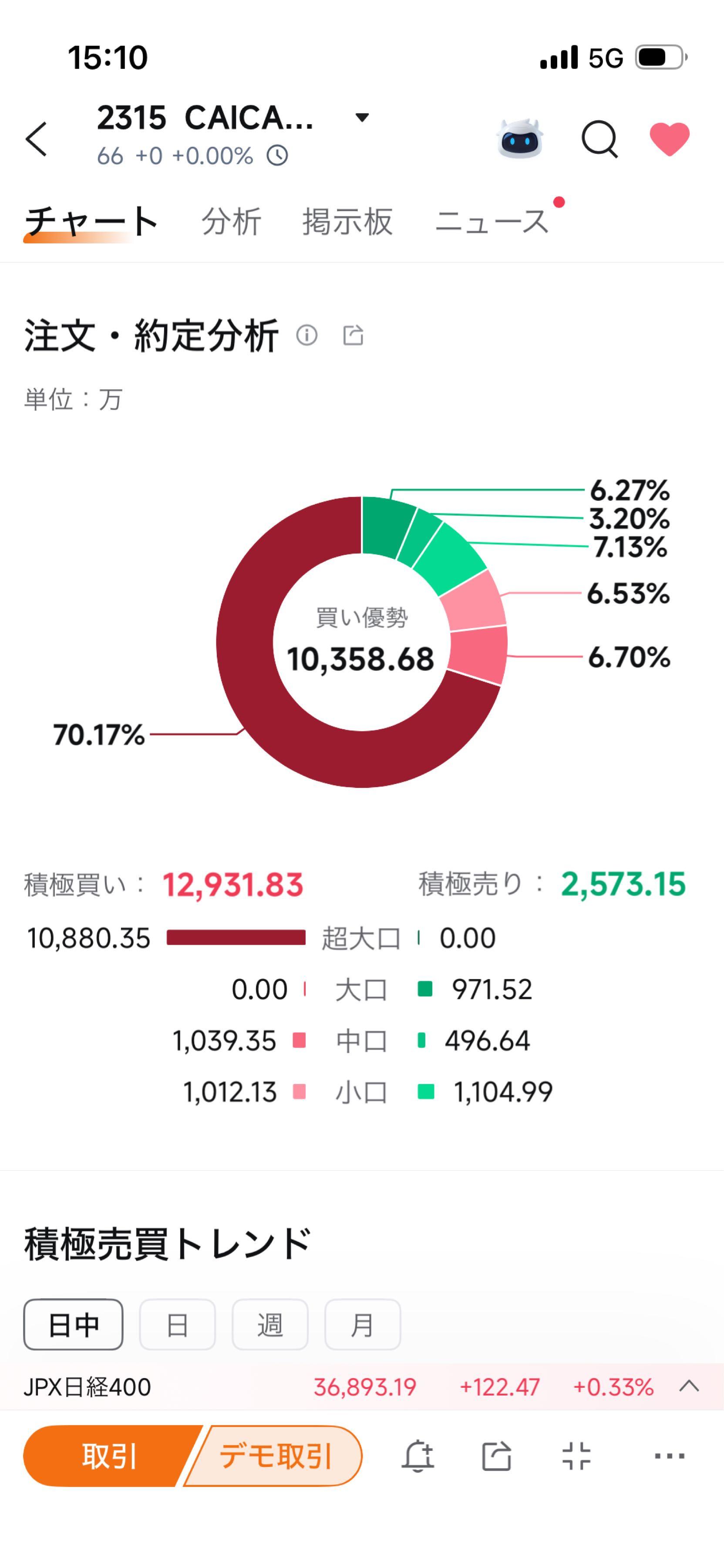 投稿の添付画像