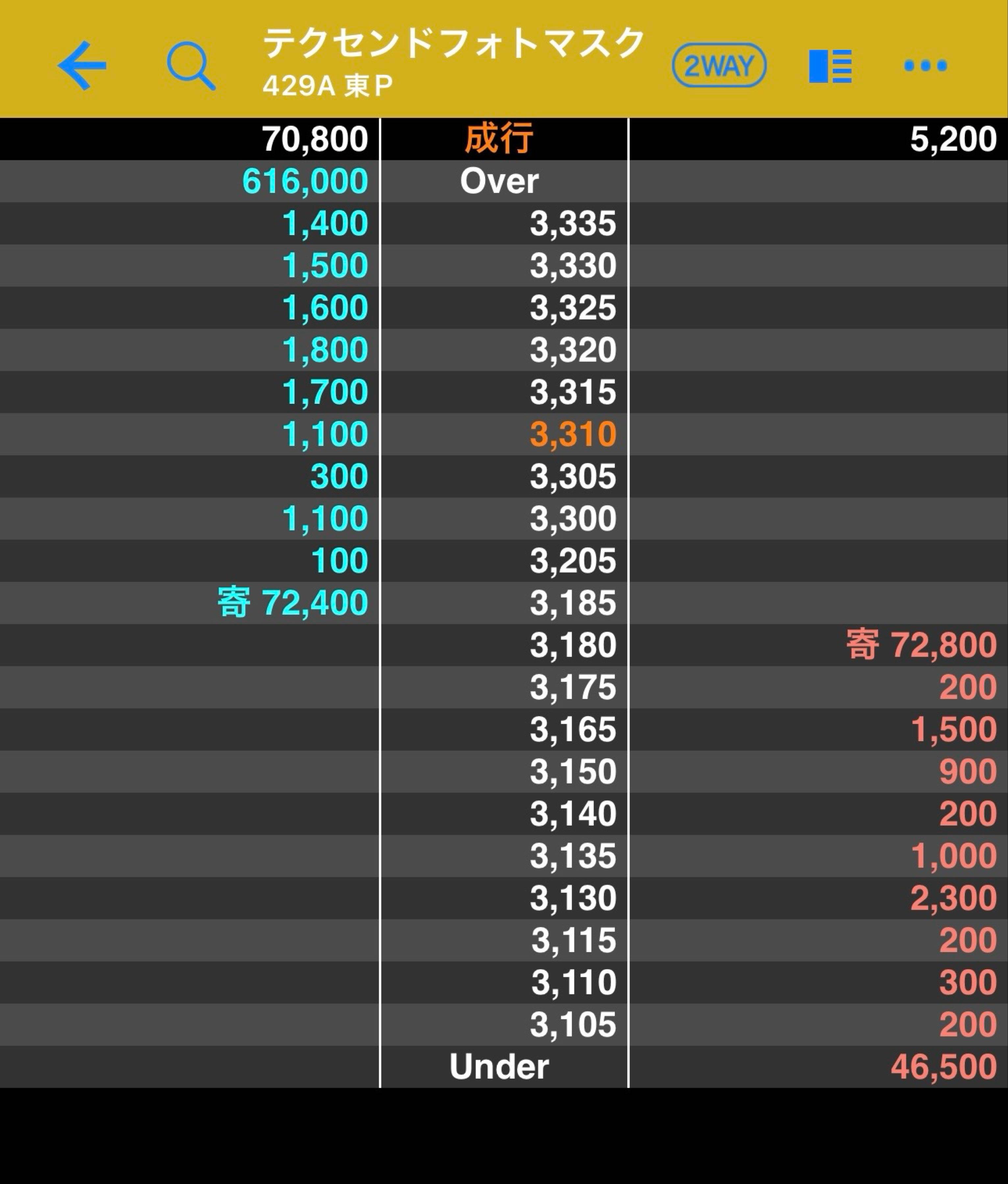 投稿の添付画像
