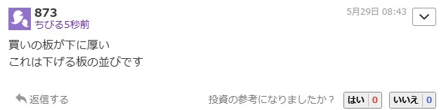投稿の添付画像