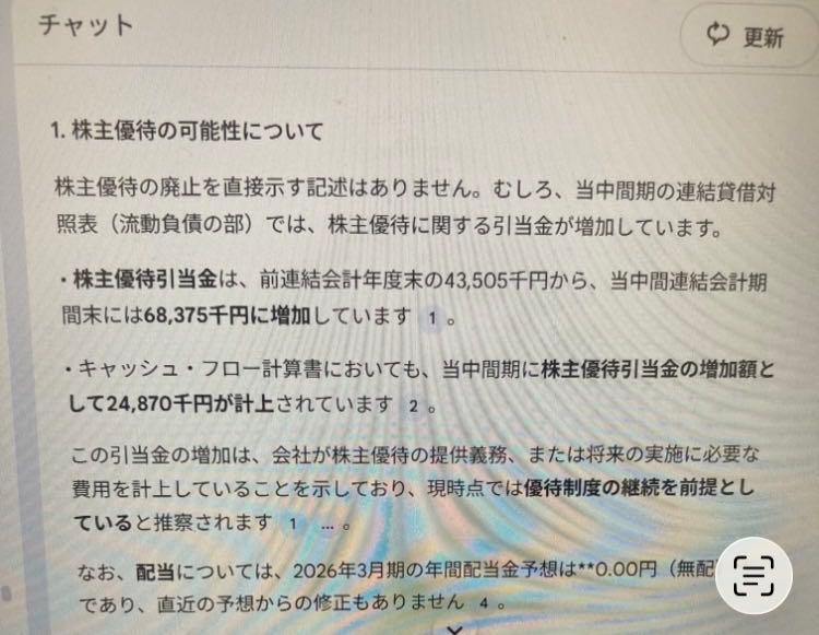 投稿の添付画像