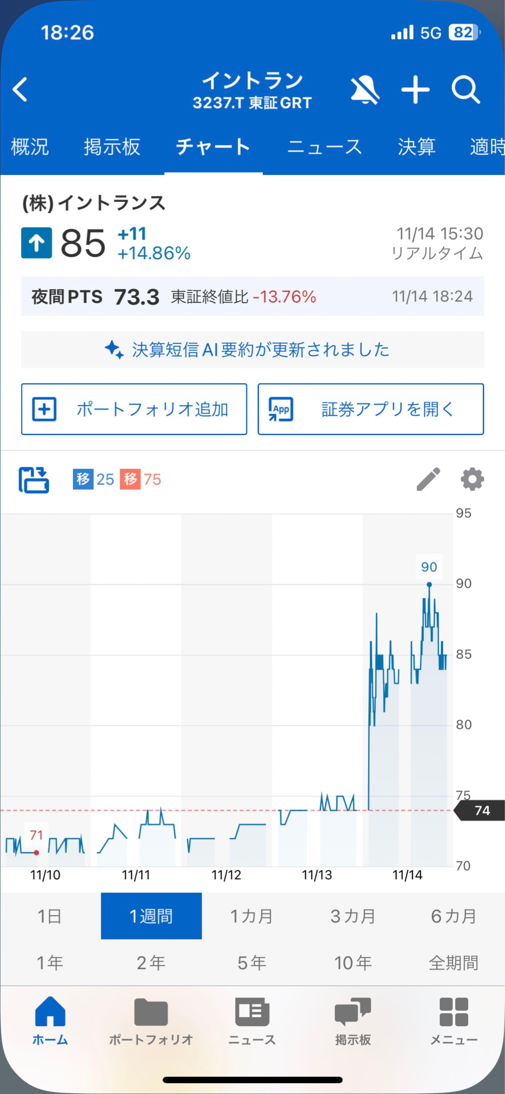 投稿の添付画像