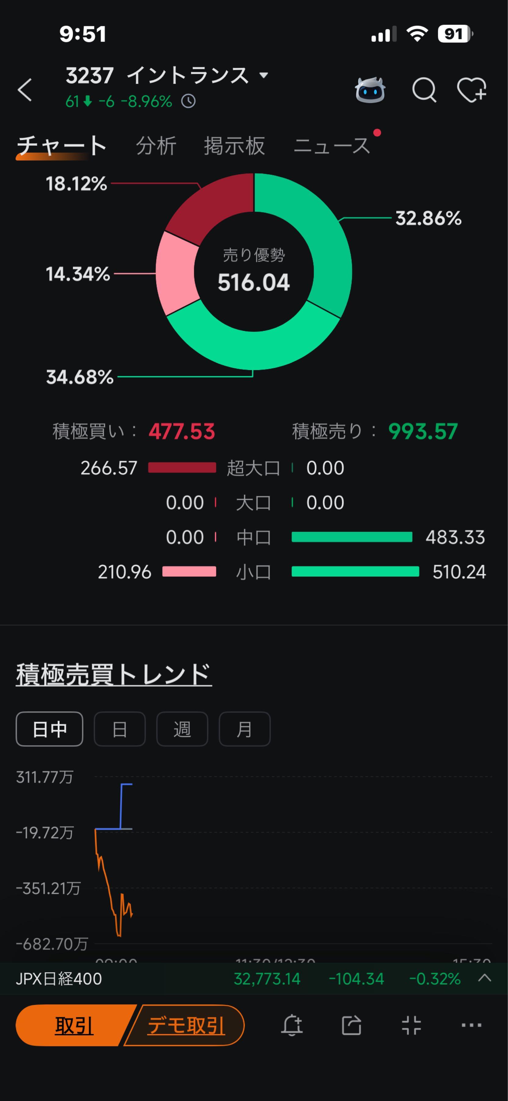 投稿の添付画像