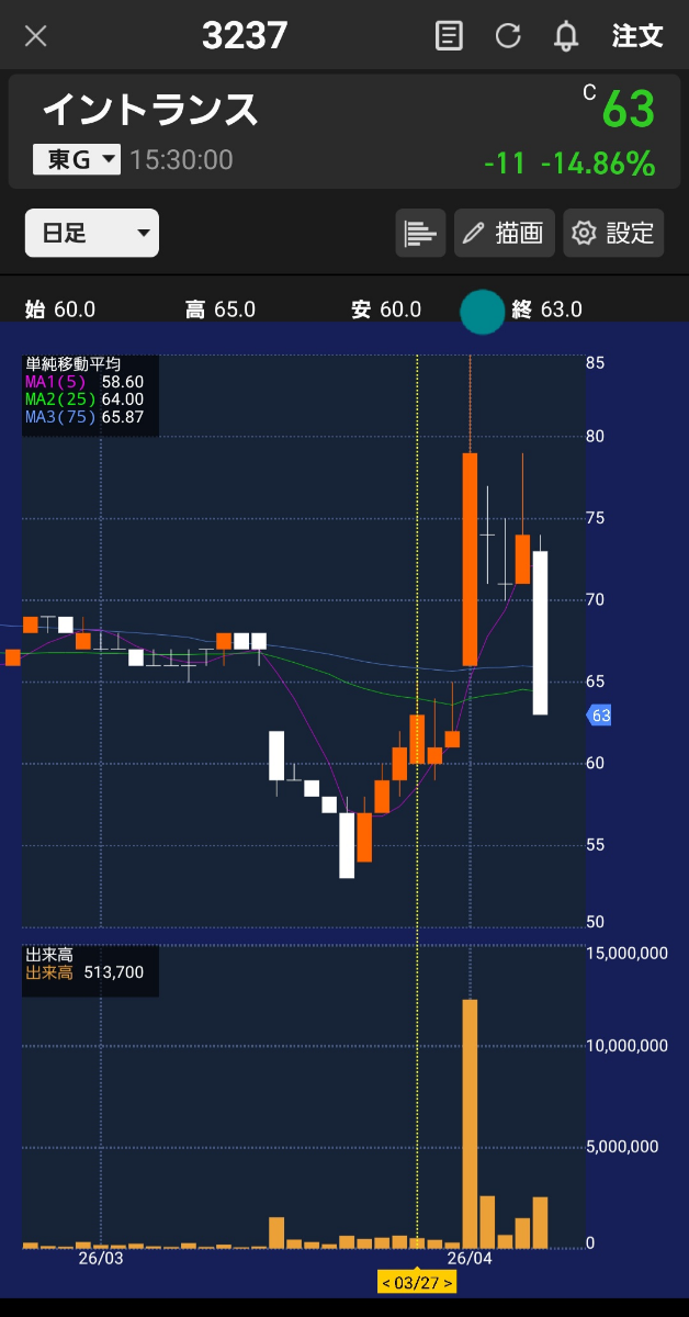 投稿の添付画像