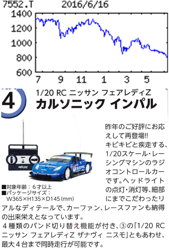 投稿の添付画像