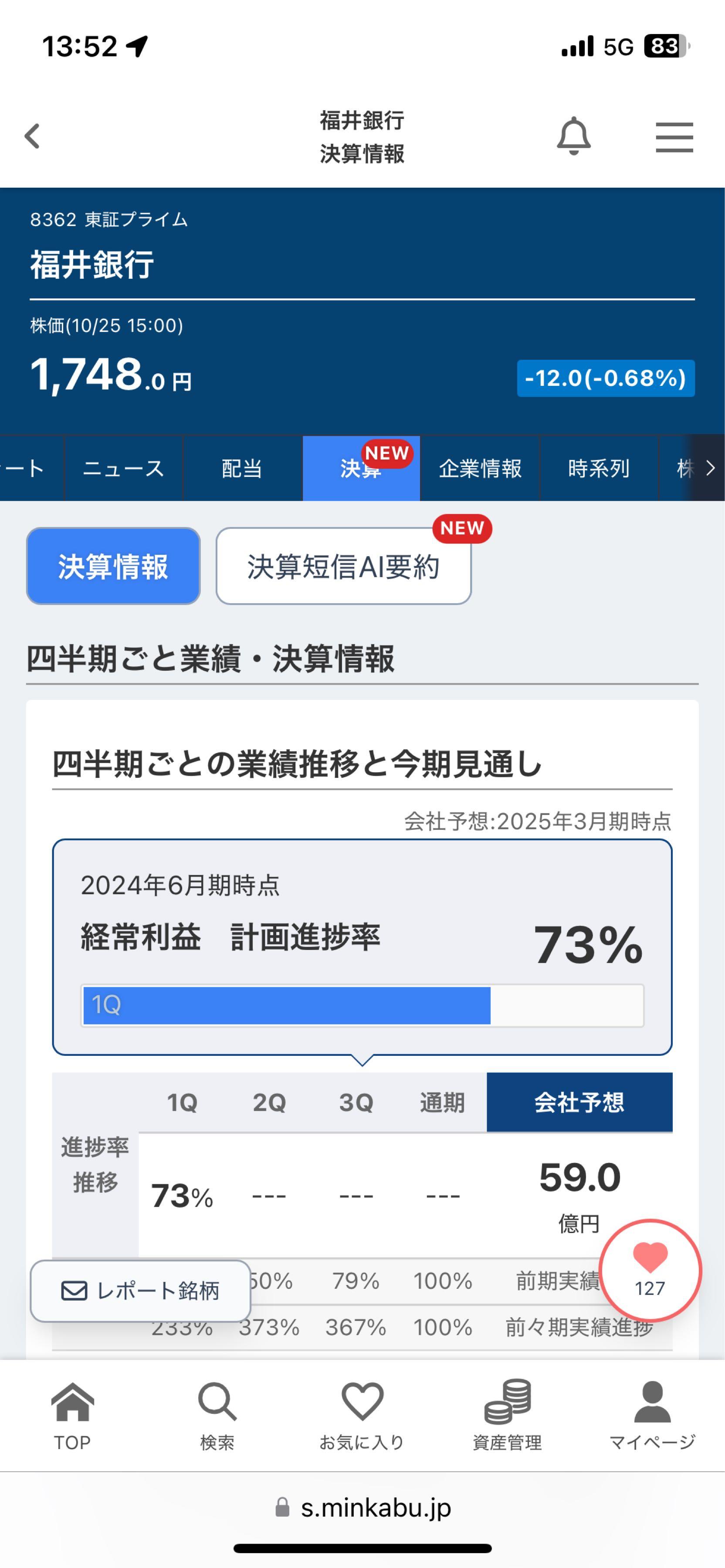 投稿の添付画像