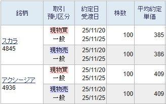 投稿の添付画像