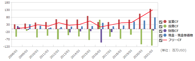 投稿の添付画像