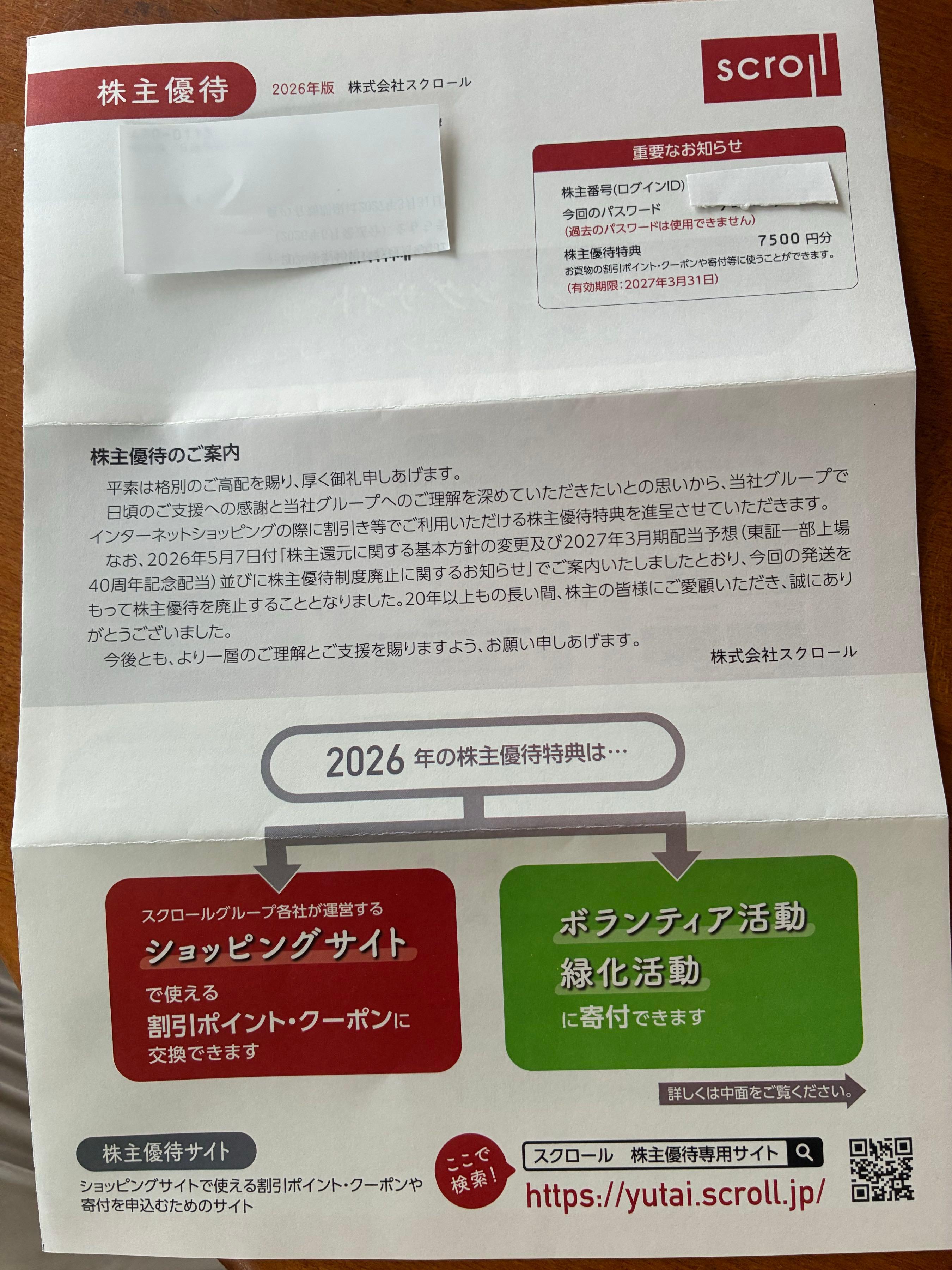 投稿の添付画像
