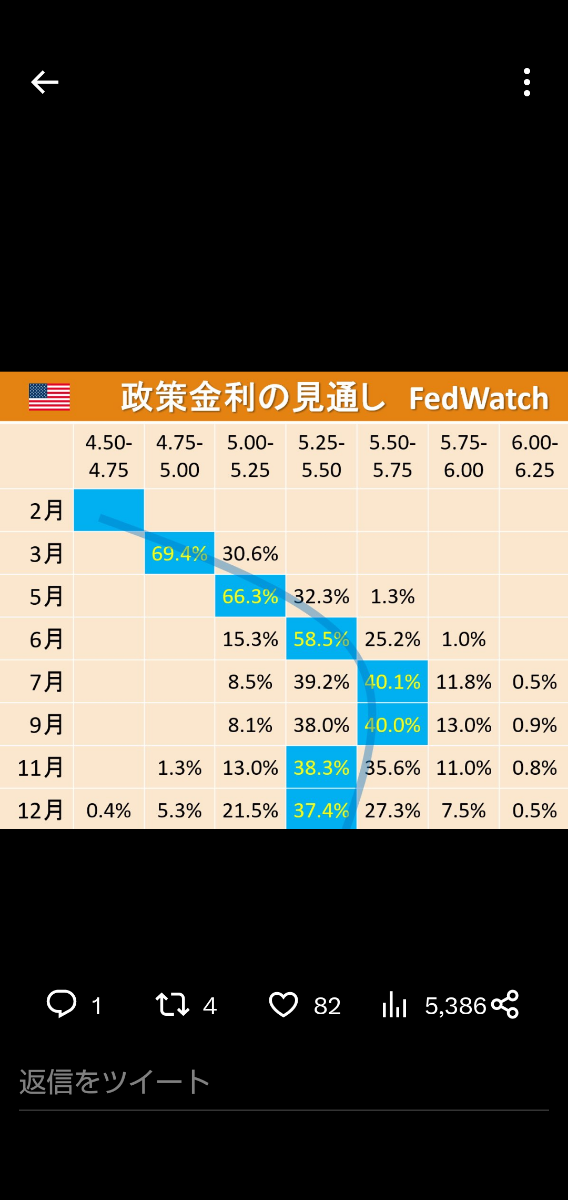 投稿の添付画像