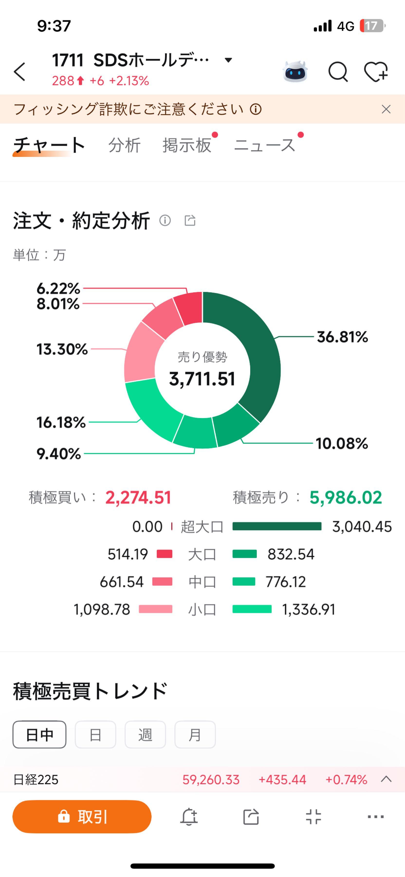 投稿の添付画像