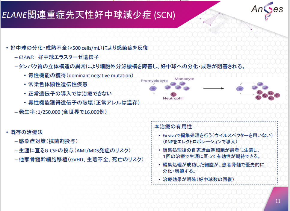 エメンド・ブリー