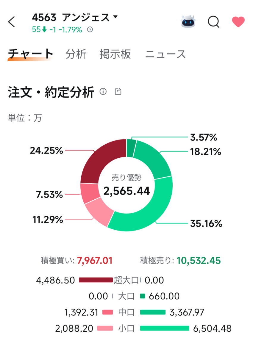 投稿の添付画像