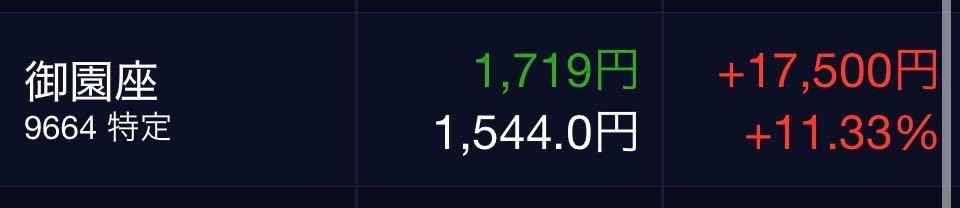 投稿の添付画像