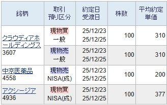 投稿の添付画像