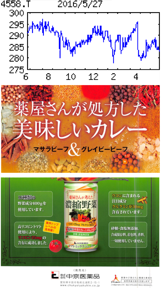 投稿の添付画像