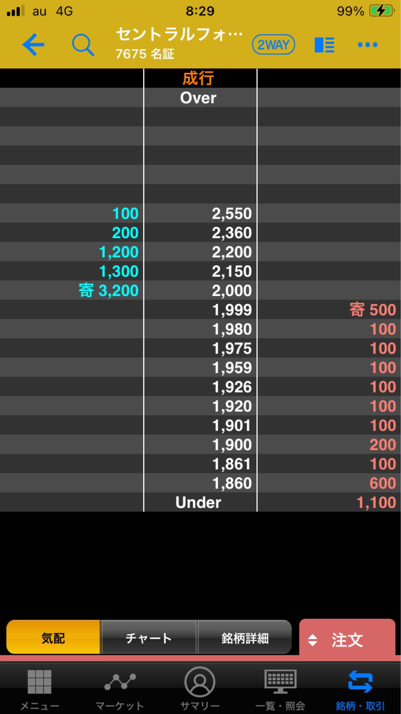 投稿の添付画像