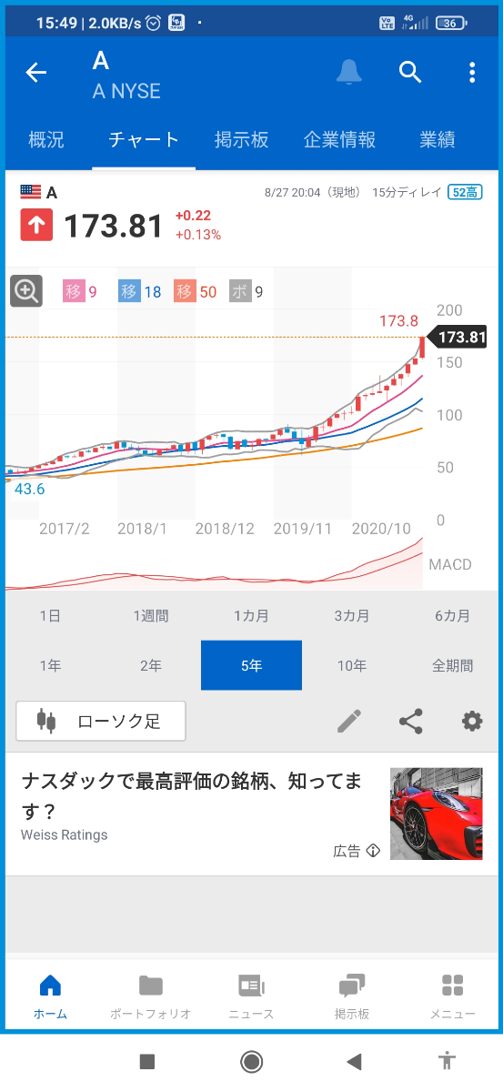 投稿の添付画像