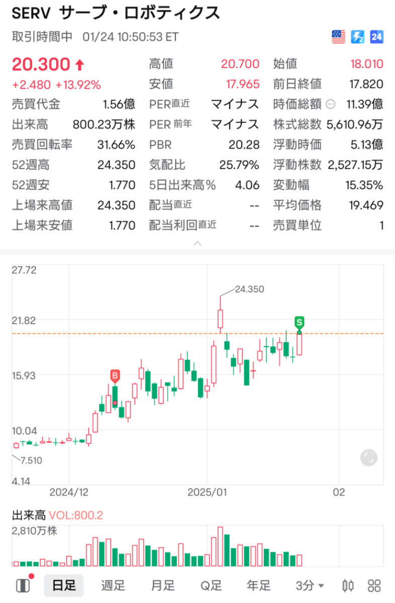 投稿の添付画像