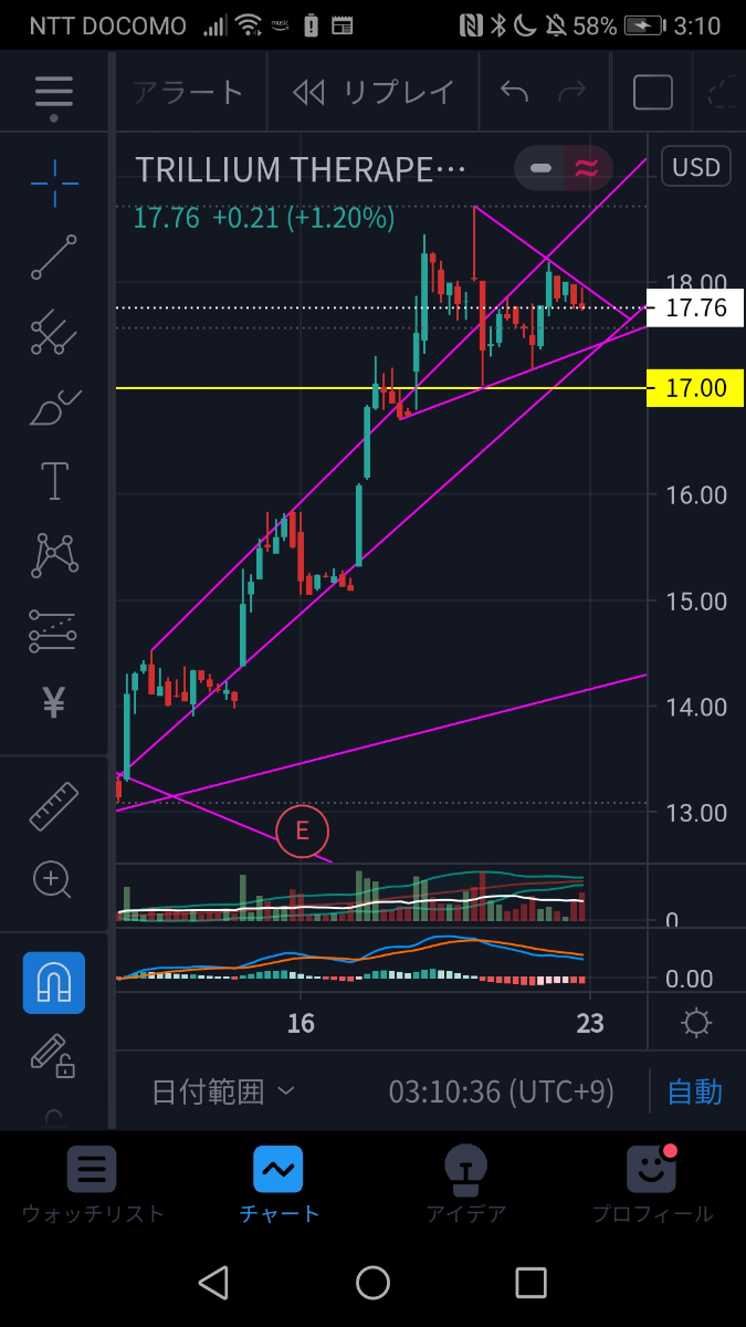 投稿の添付画像