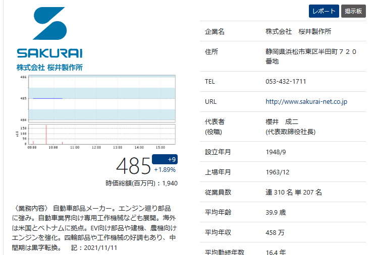 投稿の添付画像