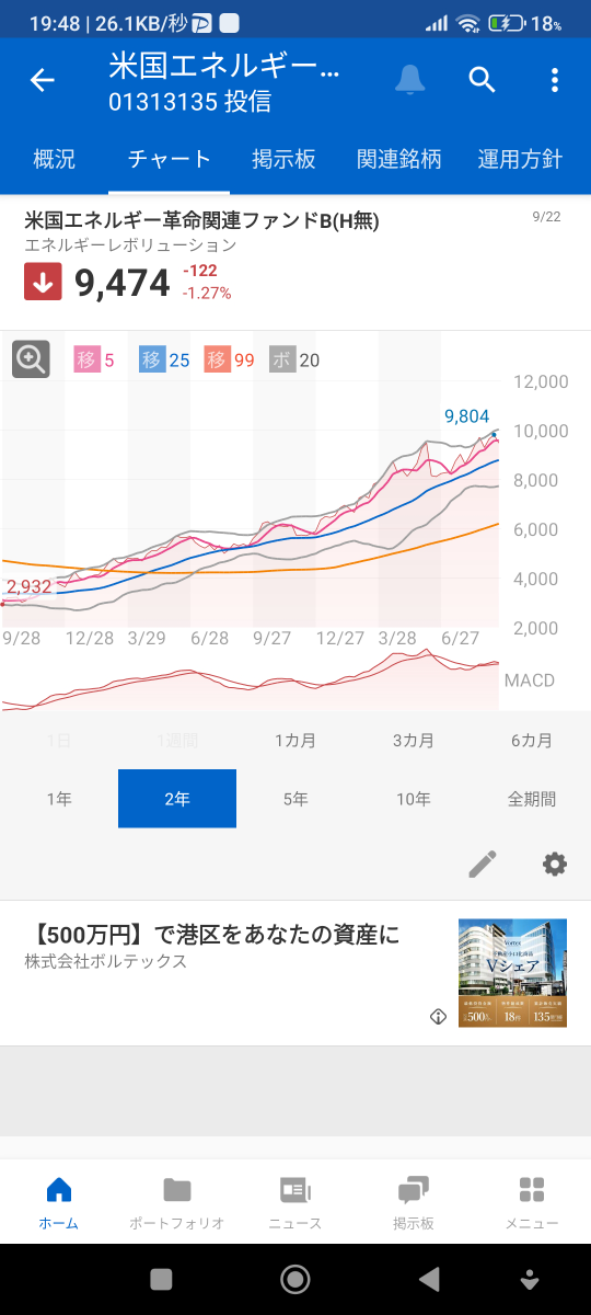 投稿の添付画像