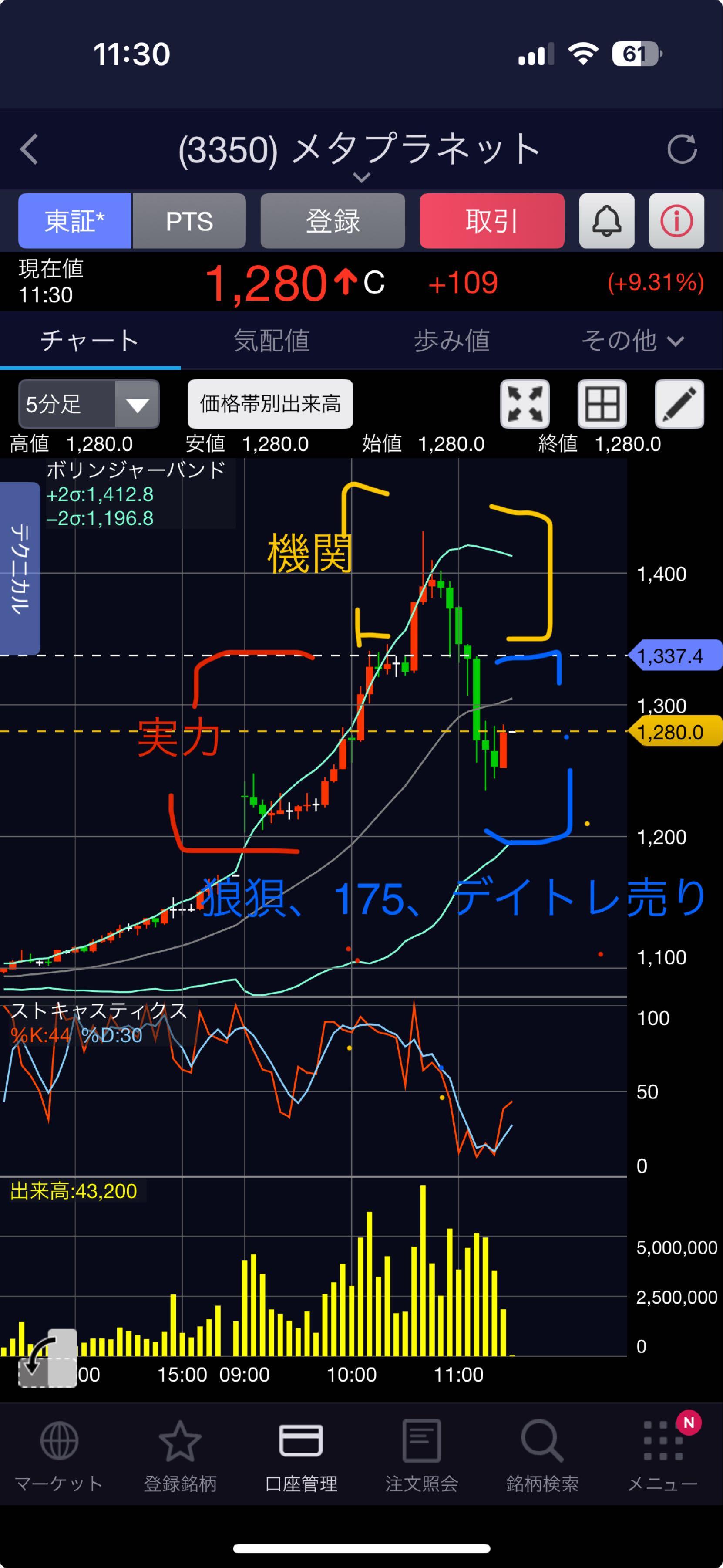 No.1366701 みんな作戦会議だ引き締めろ笑 … - (株)メタプラネット【3350】の掲示板 2025/06/03 - 株式掲示板 -  Yahoo!ファイナンス