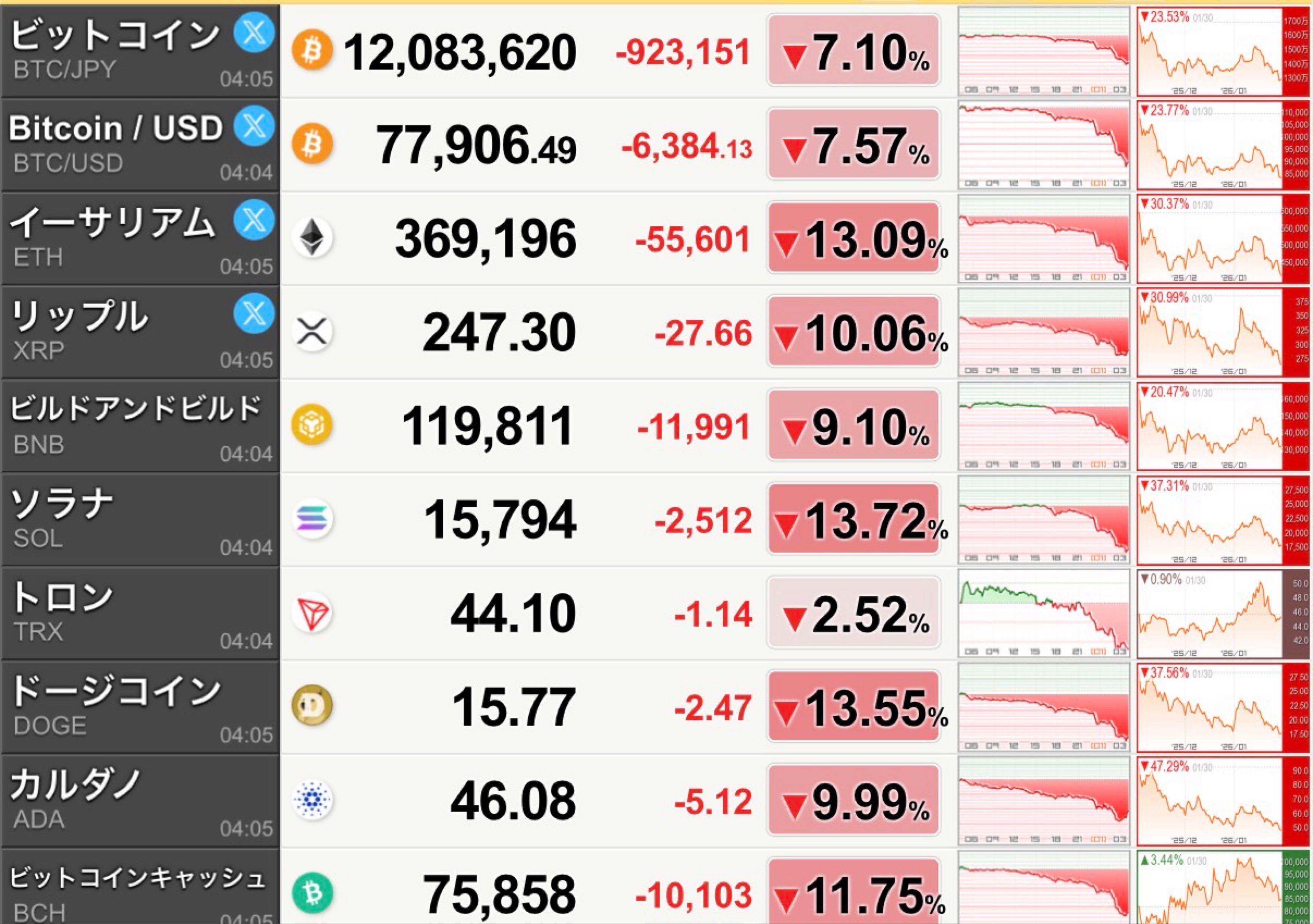 株)メタプラネット【3350】：掲示板 - Yahoo!ファイナンス