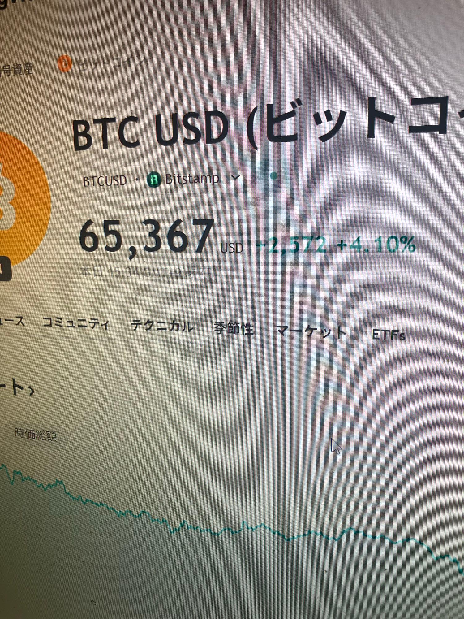 投稿の添付画像