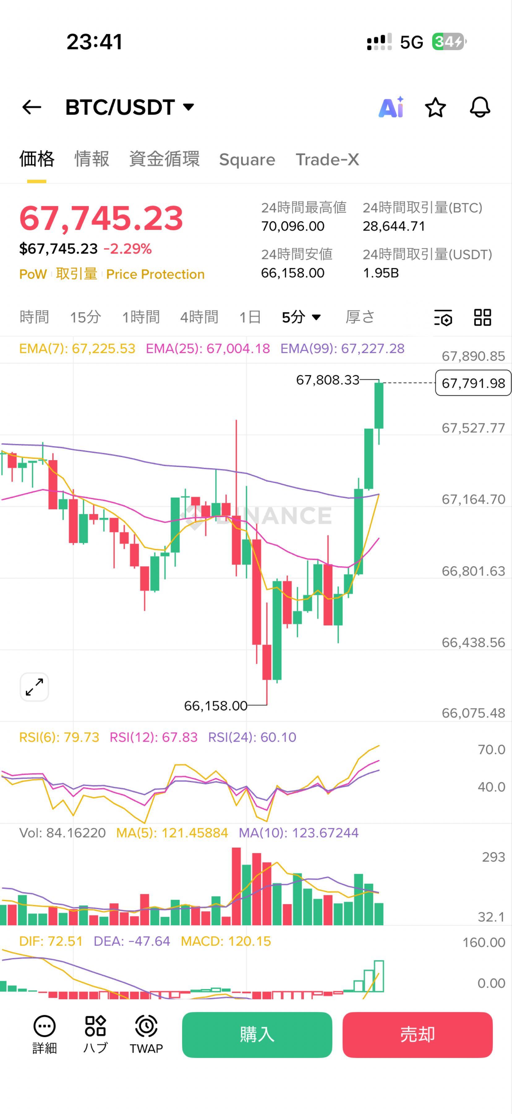 投稿の添付画像