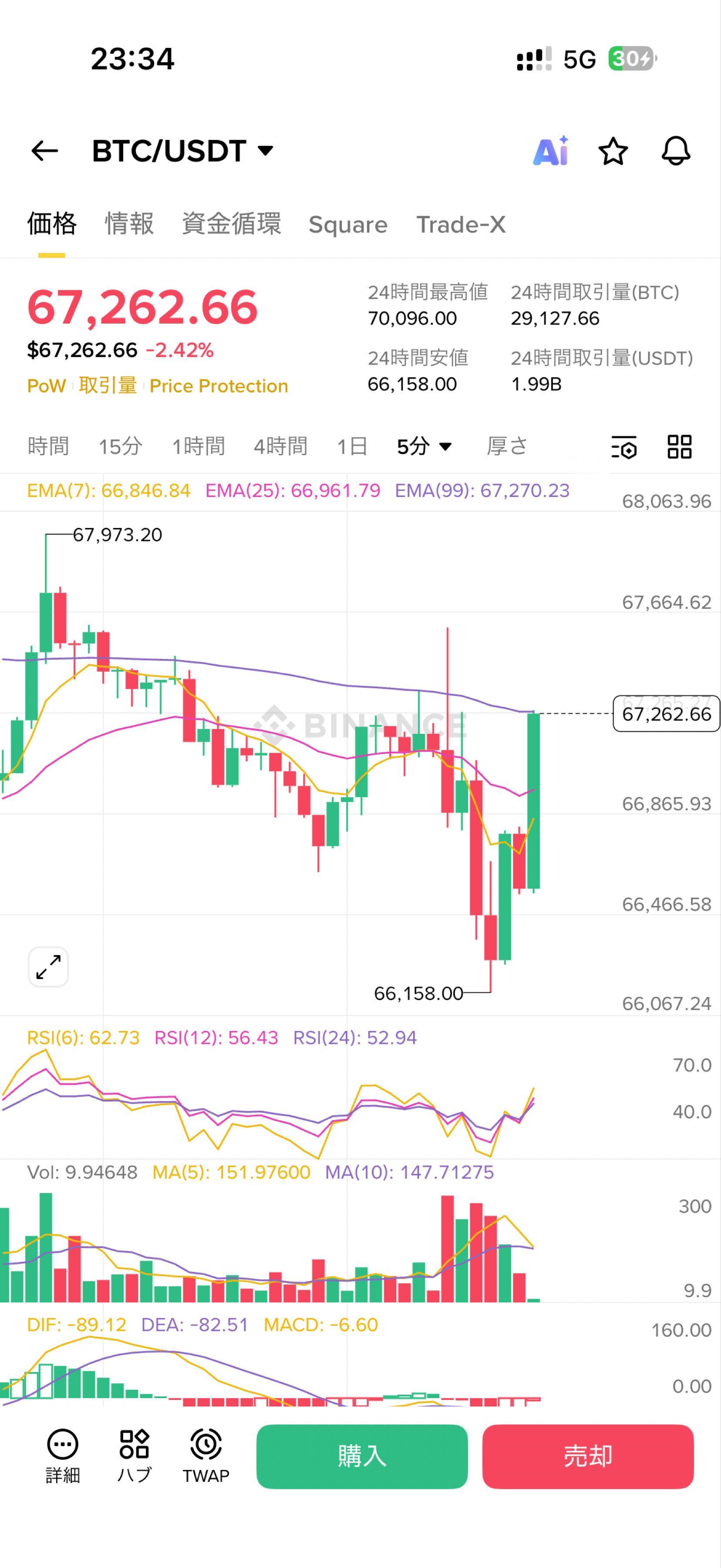 投稿の添付画像