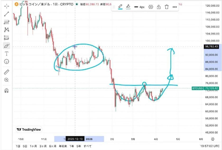 投稿の添付画像