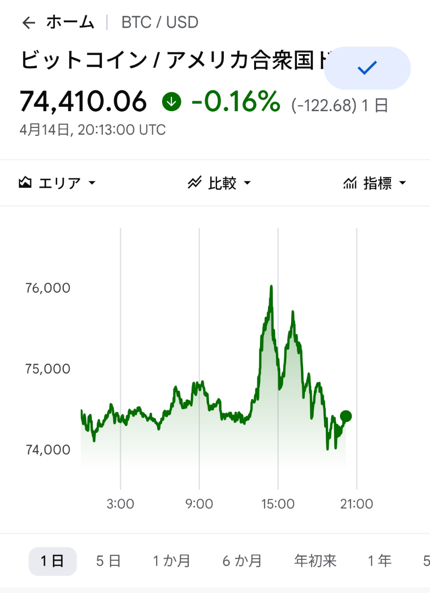 投稿の添付画像