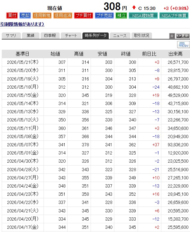 投稿の添付画像
