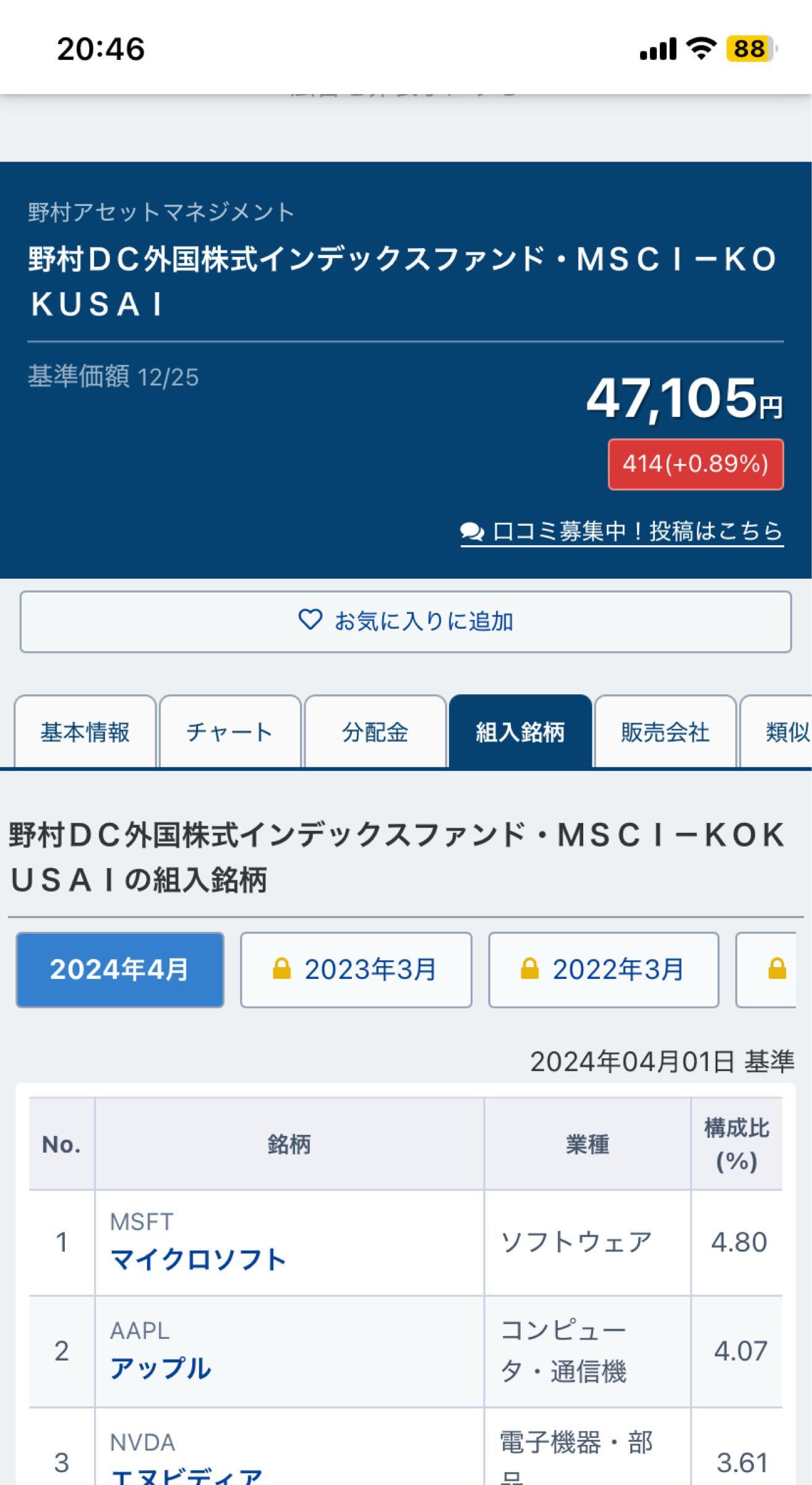 投稿の添付画像