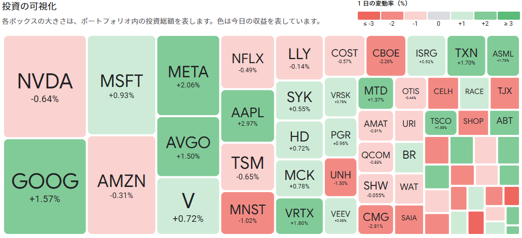 投稿の添付画像