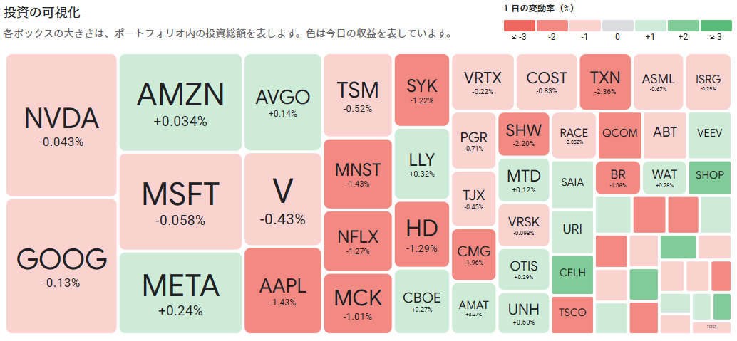 投稿の添付画像