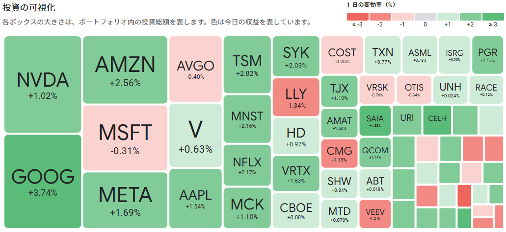 投稿の添付画像