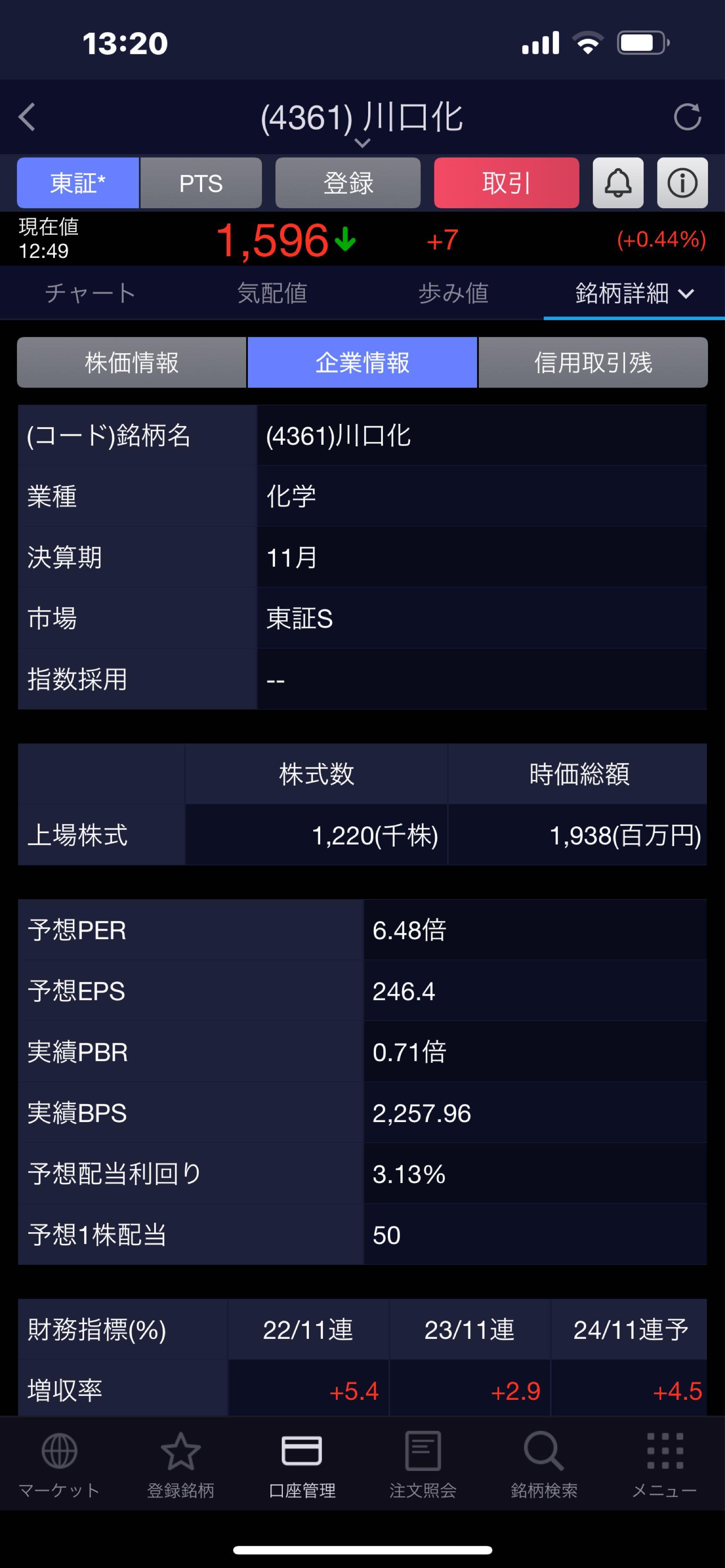 投稿の添付画像