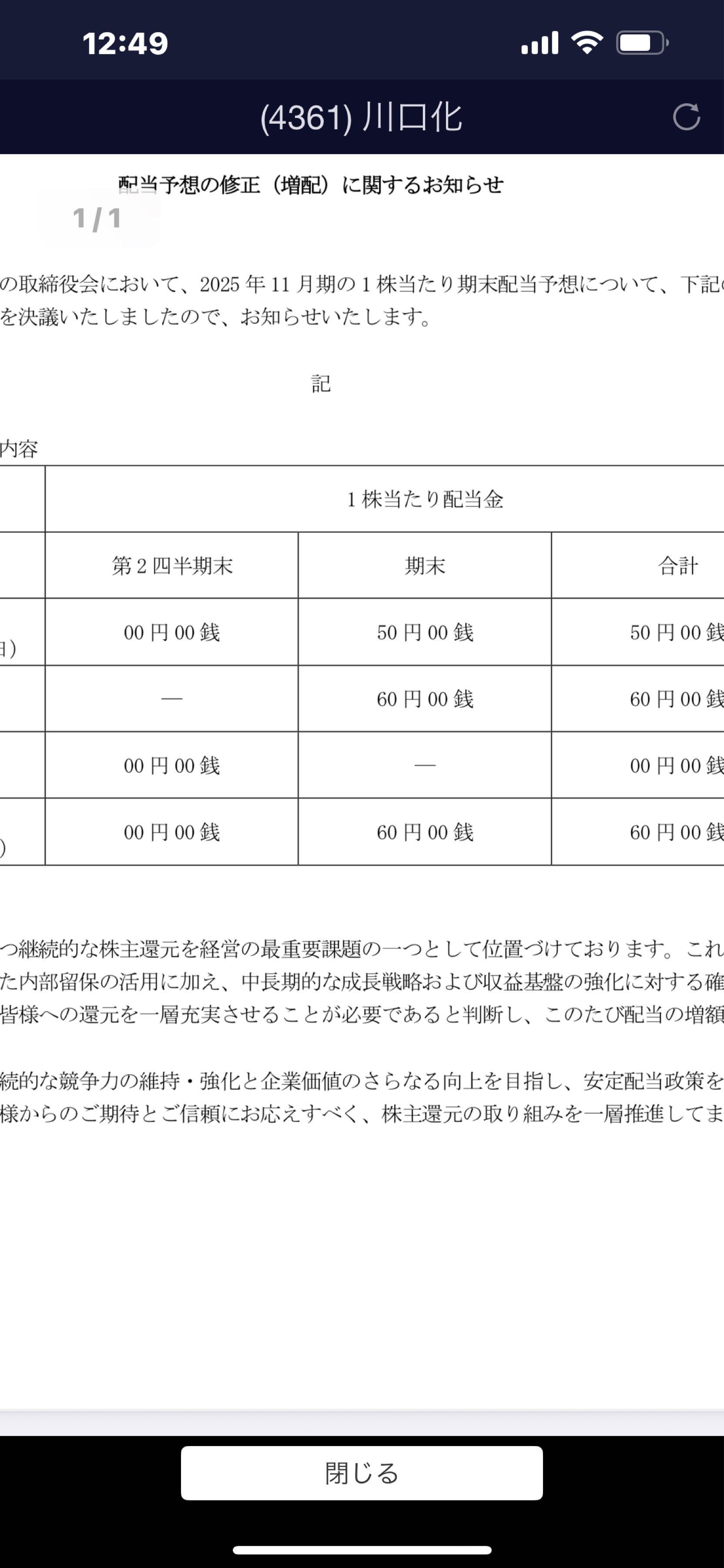 投稿の添付画像