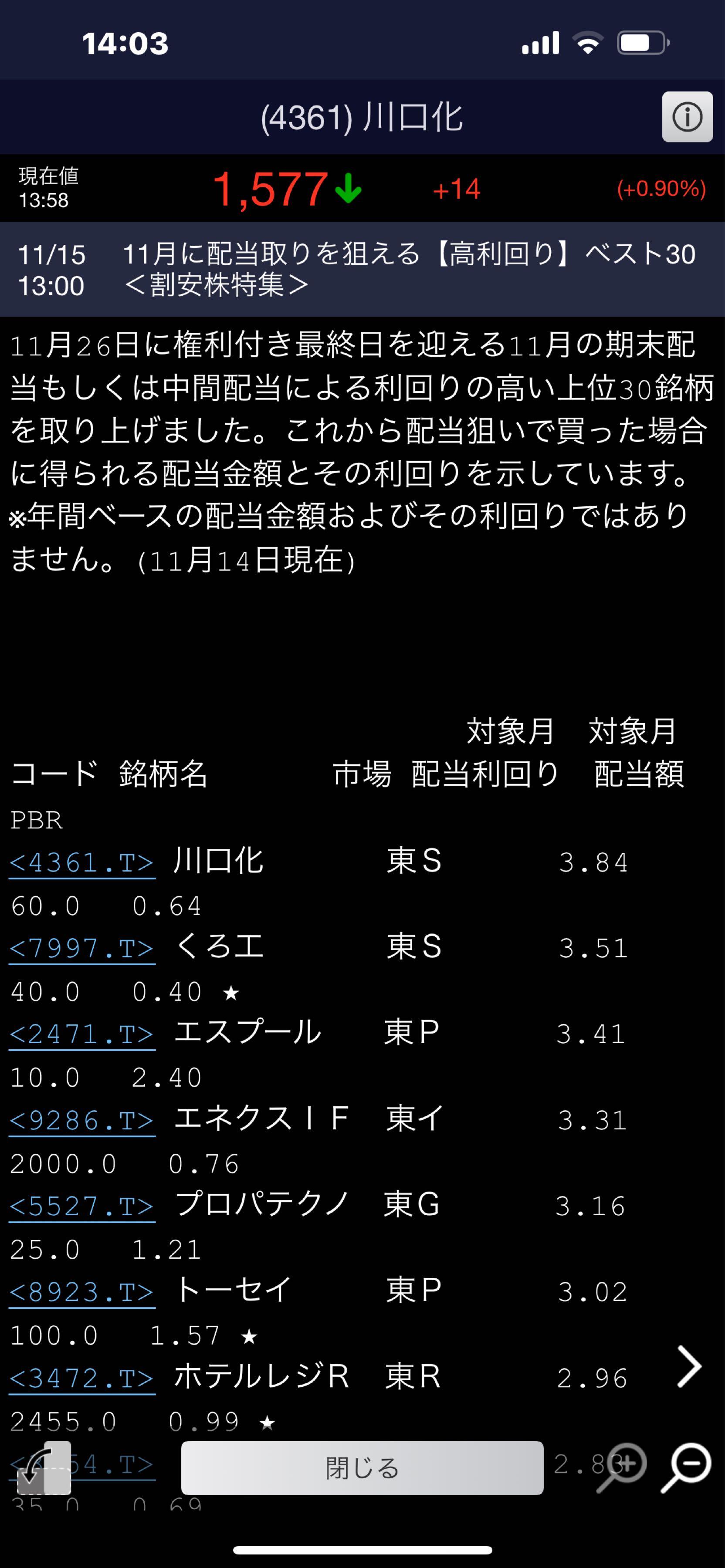 投稿の添付画像