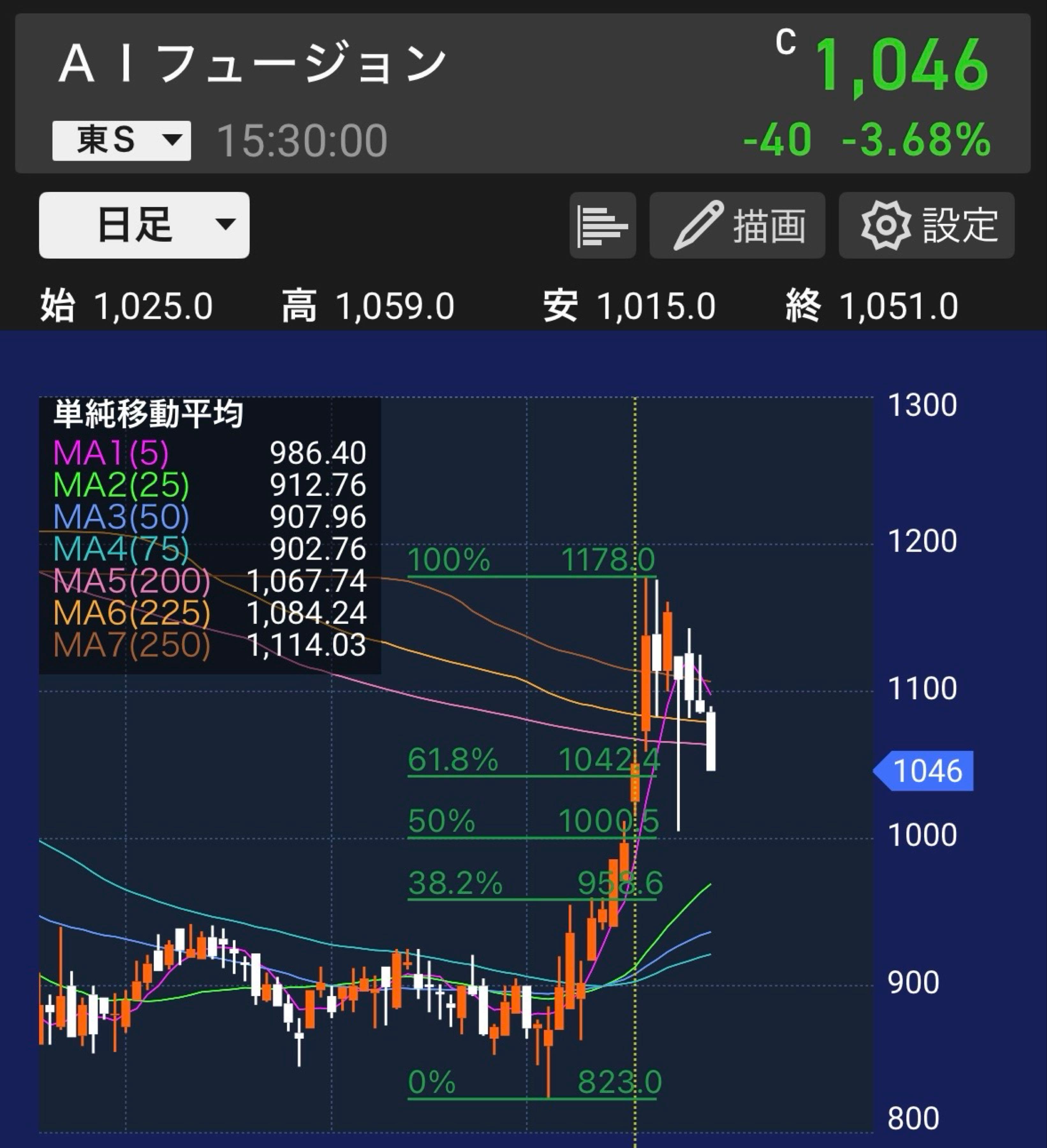 投稿の添付画像