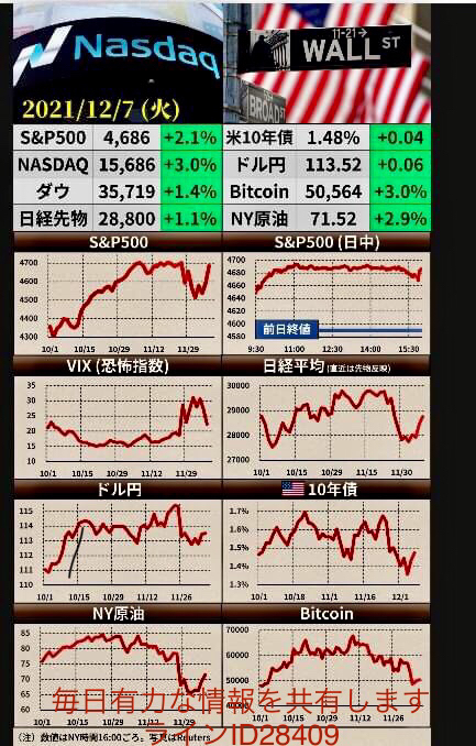 投稿の添付画像