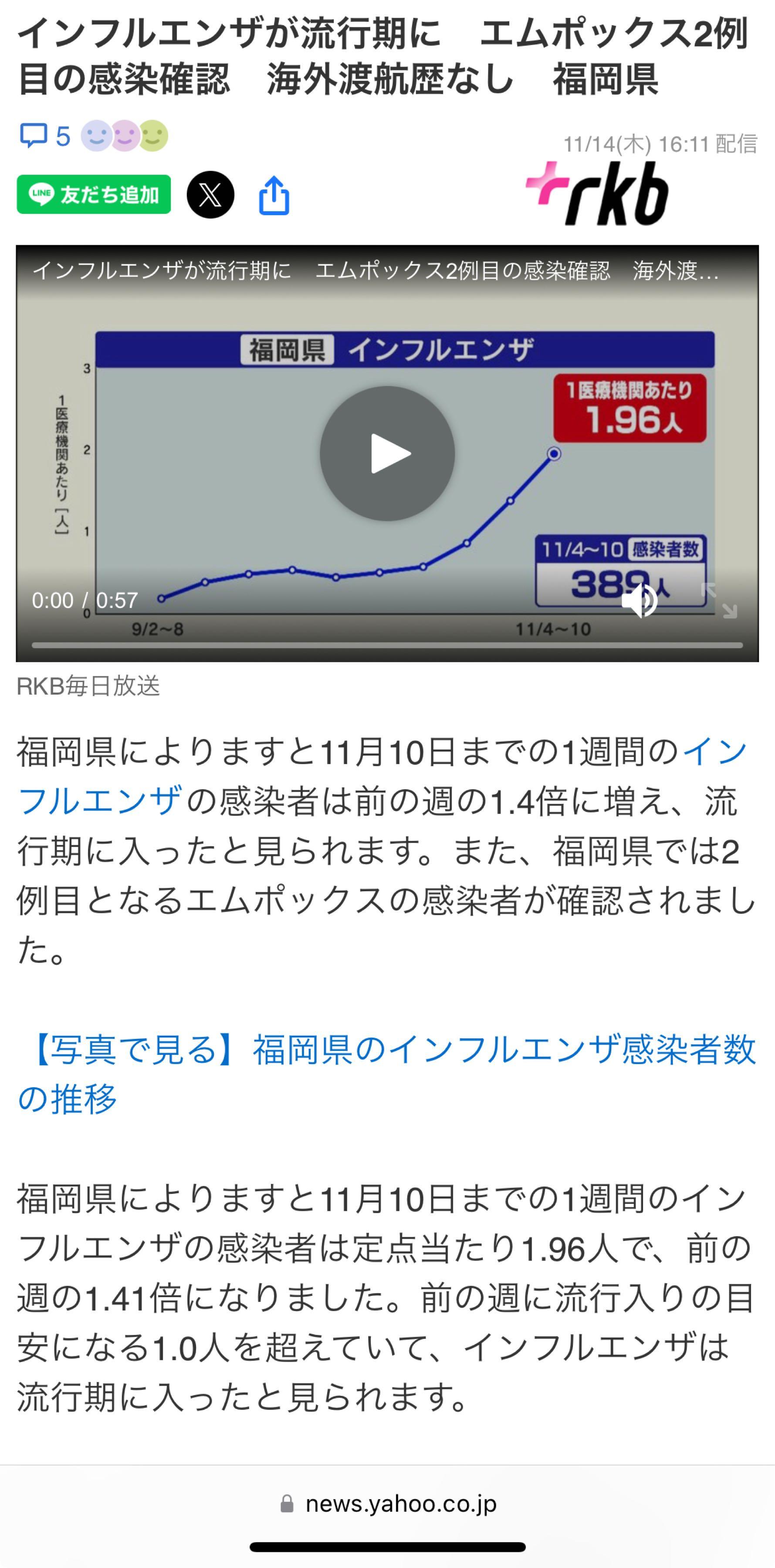 投稿の添付画像