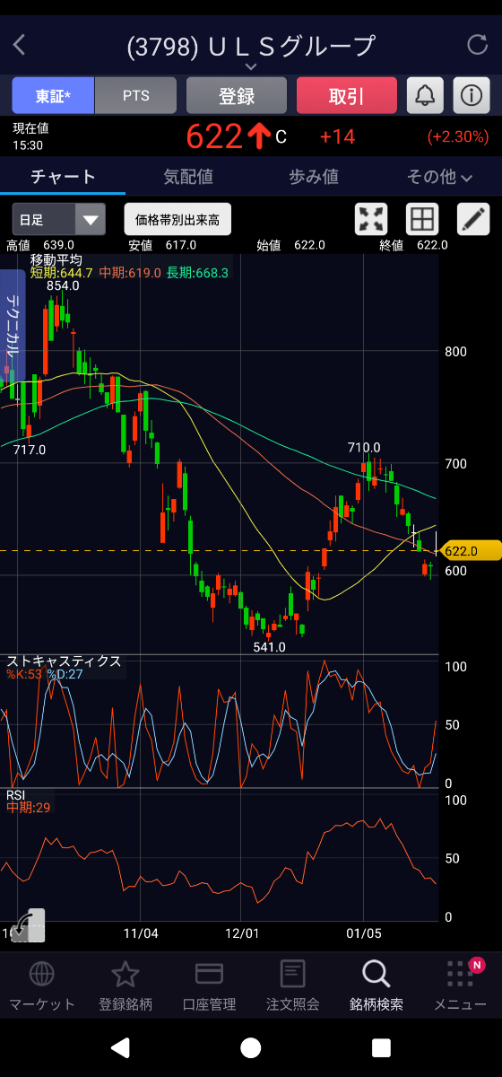 投稿の添付画像