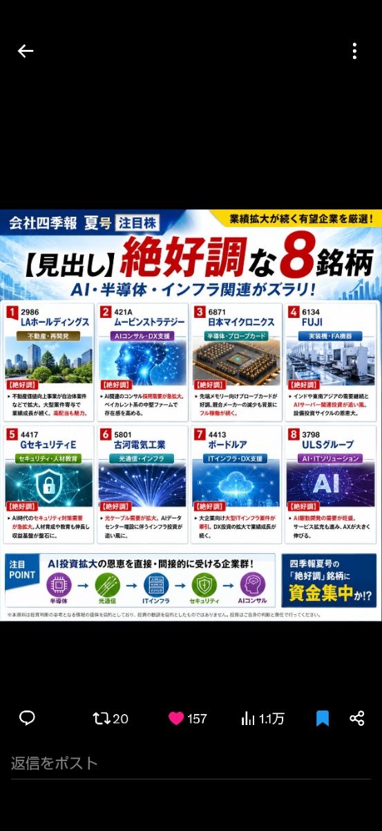 投稿の添付画像