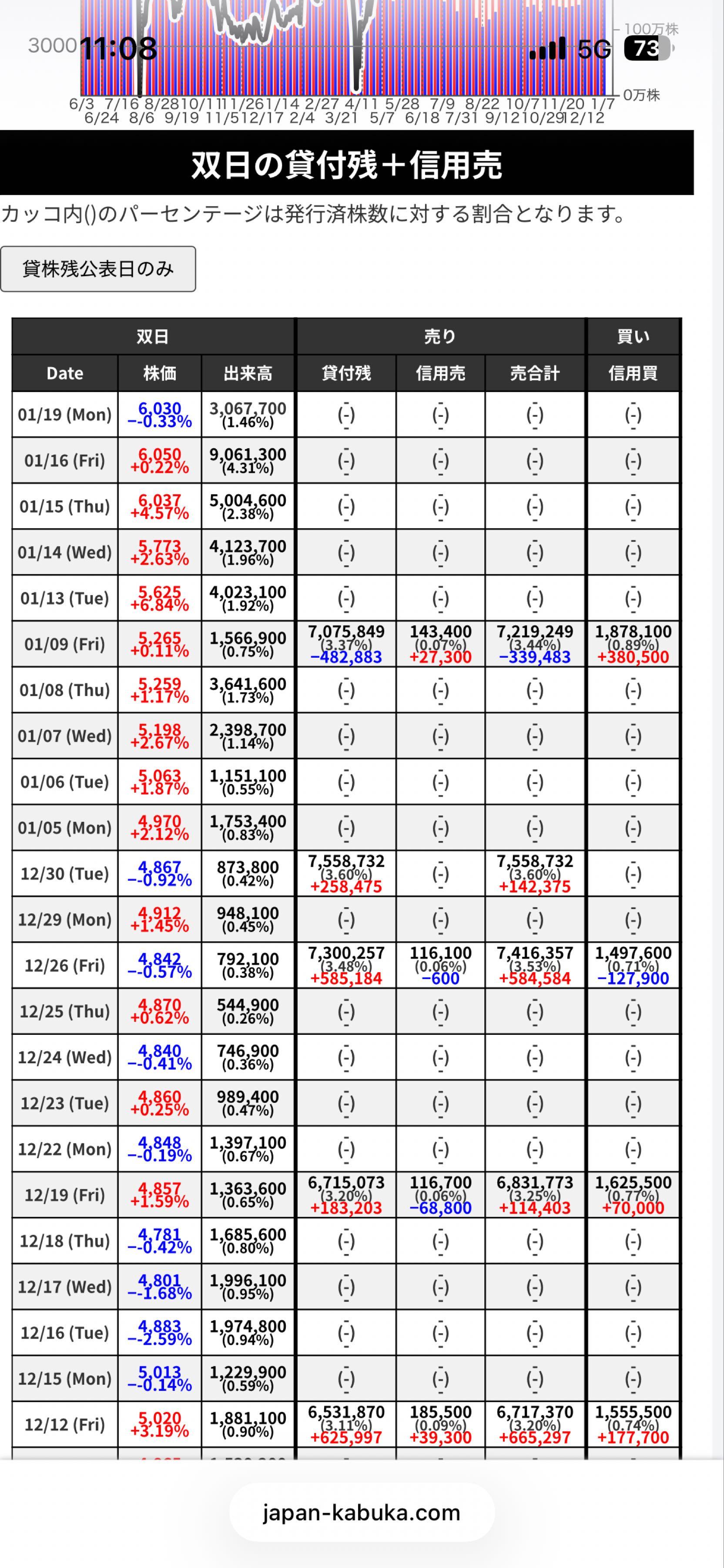 投稿の添付画像