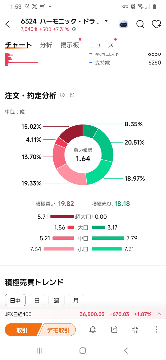 投稿の添付画像