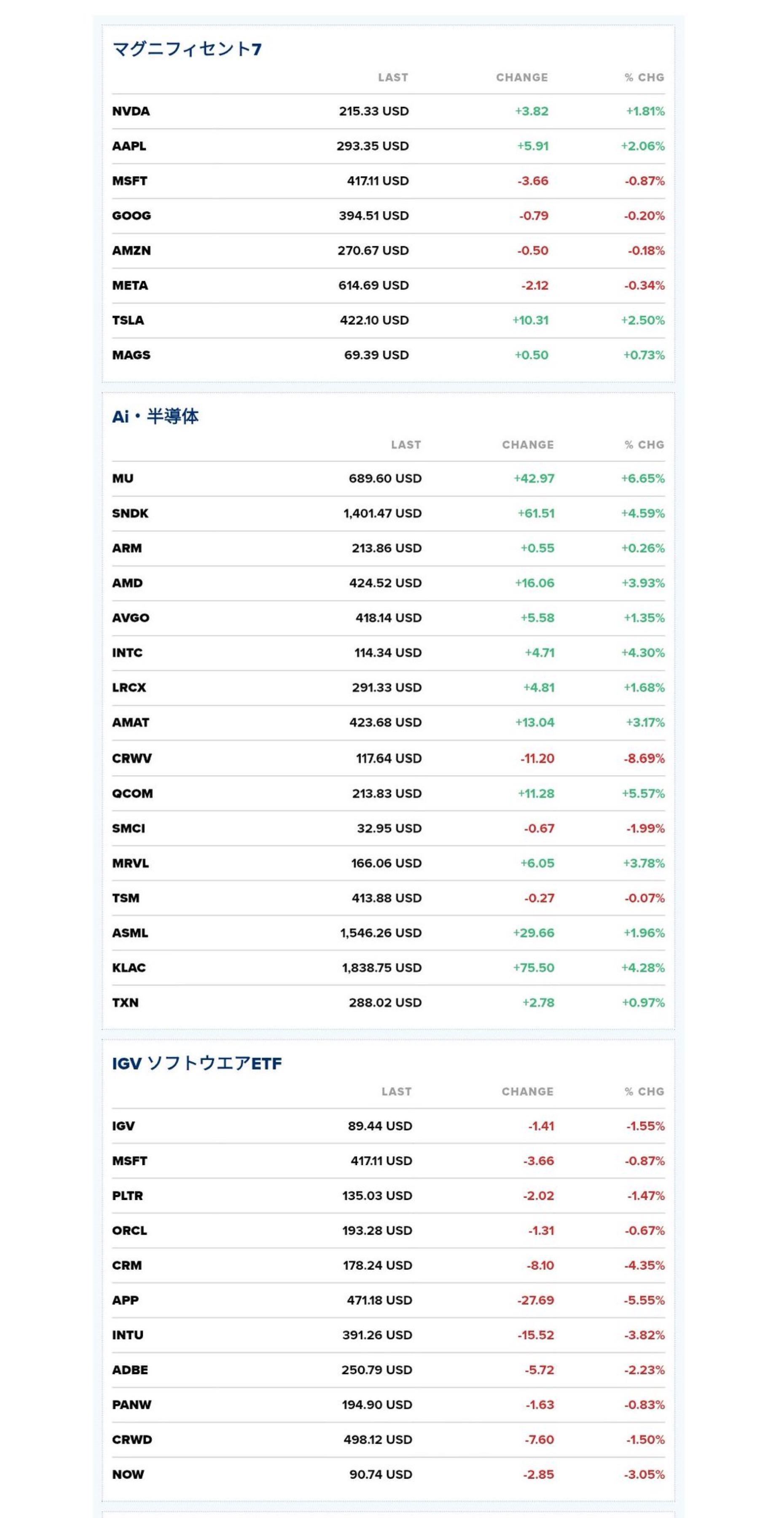投稿の添付画像